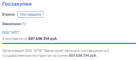 "Фанагория" споткнулась об пробки, но пошла по алюминию