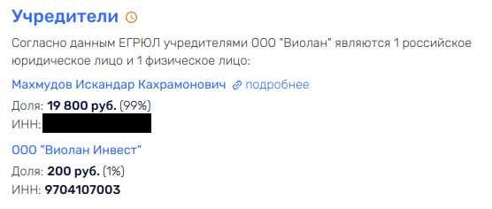 Как из госкомпании увели активы на миллиард: при чем тут семья Узденова?