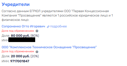 Просвещение через СДМ-банк: банчок Узуна для кипрских траншей?