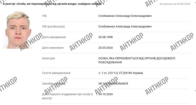 Против Александра Слобоженко возбудили новое дело: миллиард в крипте, «крыша» и бегство за границу