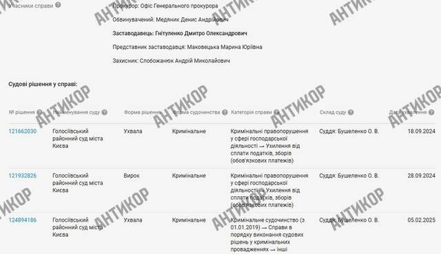 Против Александра Слобоженко возбудили новое дело: миллиард в крипте, «крыша» и бегство за границу